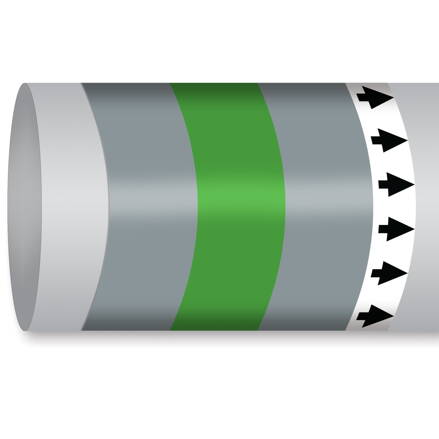 MPM-NONFLAMGAS-300MMX30M-GY/GN/GY-ROLL