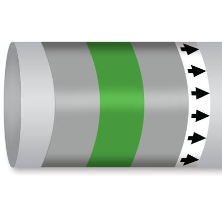 MPM-STEAM-300MMX30M-SV/GN/SV-ROLL