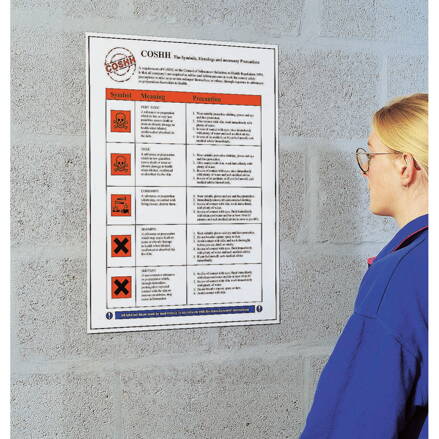 COSHH WALLCHART