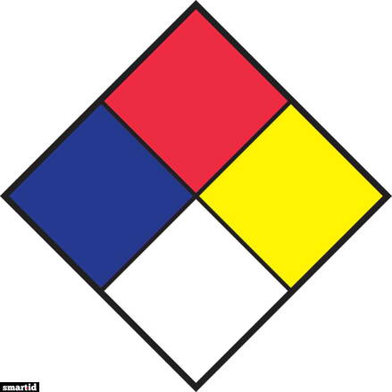 B997 10X10 NFPA  RD/BL/BK/YL/WHT 10/PKG