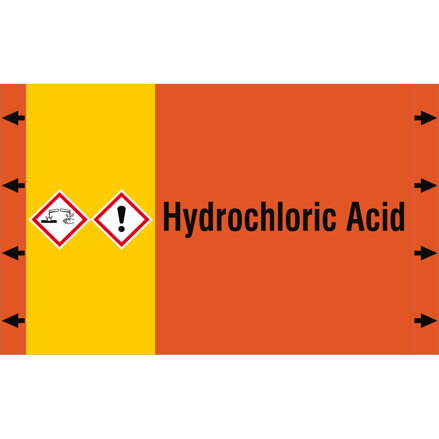 ISO20560PM-340X210-HYDROCHLORIC ACID