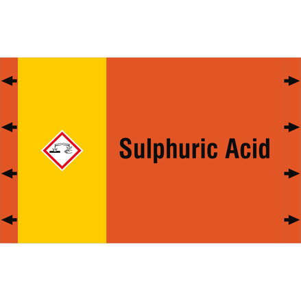 ISO20560PM-340X210-SULPHURIC ACID