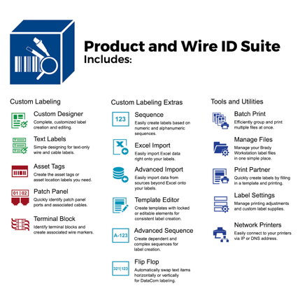 i5100-600-EU-PWID i5100-600-EU-PWID
