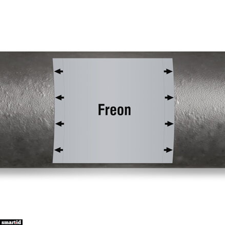 Brady ISO20560PM-240X210-FREON 314246